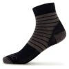 Stoic Merino MTB Quarter Socks - Radsocken -Deutschland Stoic Verkaufs-Shop stoic merino mtb quarter socks radsocken
